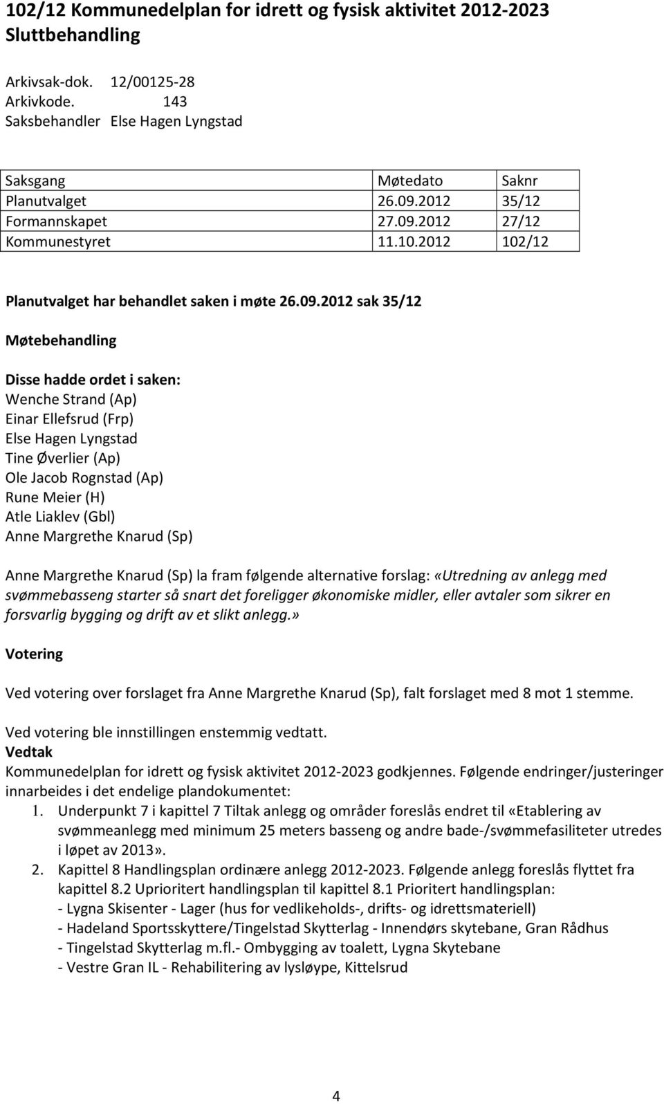 2012 27/12 Kommunestyret 11.10.2012 102/12 Planutvalget har behandlet saken i møte 26.09.