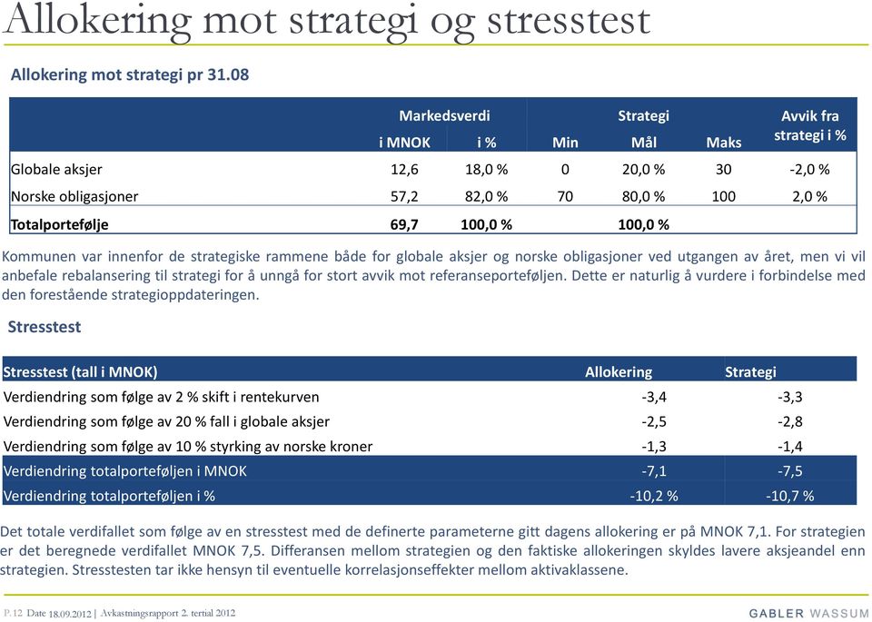 referanseporteføljen. Dette er naturlig å vurdere i forbindelse med den forestående strategioppdateringen.