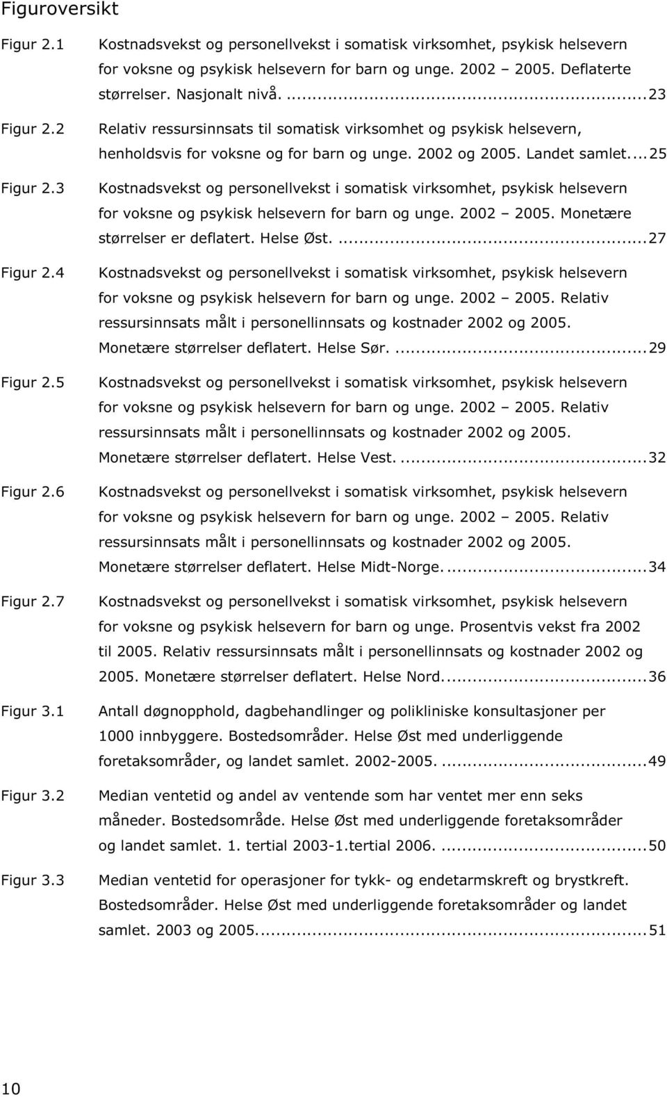 ...23 Relativ ressursinnsats til somatisk virksomhet og psykisk helsevern, henholdsvis for voksne og for barn og unge. 2002 og 2005. Landet samlet.