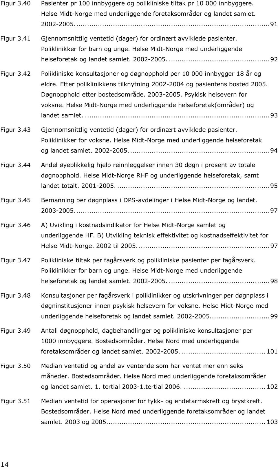 ..91 Gjennomsnittlig ventetid (dager) for ordinært avviklede pasienter. Poliklinikker for barn og unge. Helse Midt-Norge med underliggende helseforetak og landet samlet. 2002-2005.