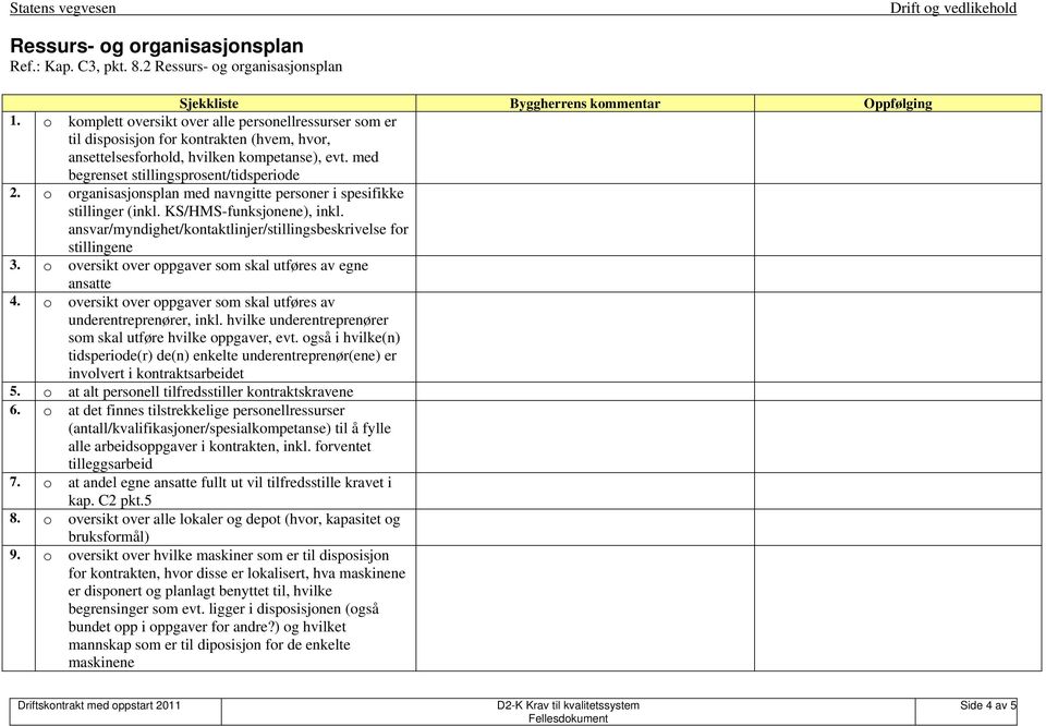 rganisasjnsplan med navngitte persner i spesifikke stillinger (inkl. KS/HMS-funksjnene), inkl. ansvar/myndighet/kntaktlinjer/stillingsbeskrivelse fr stillingene 3.