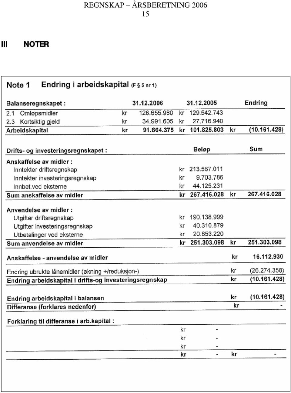 15 III NOTER Note