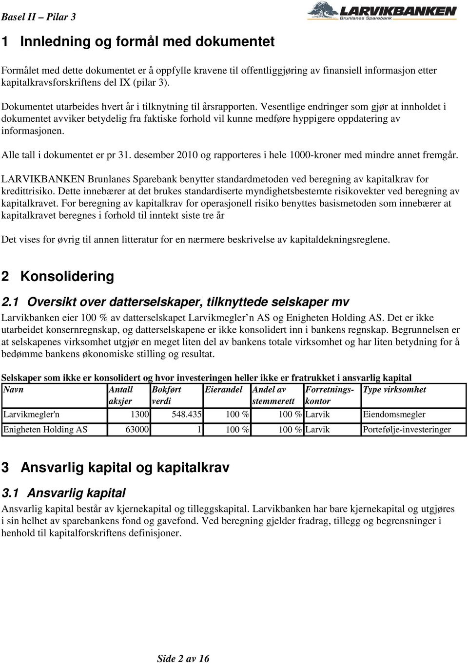 Vesentlige endringer som gjør at innholdet i dokumentet avviker betydelig fra faktiske forhold vil kunne medføre hyppigere oppdatering av informasjonen. Alle tall i dokumentet er pr 31.