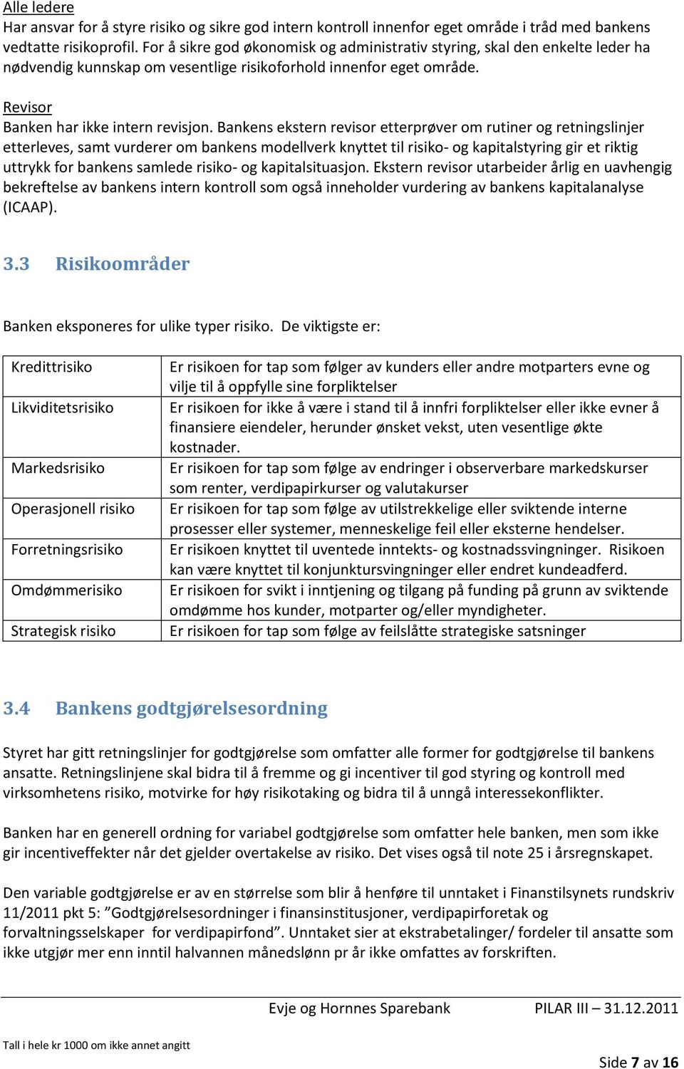 Bankens ekstern revisor etterprøver om rutiner og retningslinjer etterleves, samt vurderer om bankens modellverk knyttet til risiko- og kapitalstyring gir et riktig uttrykk for bankens samlede