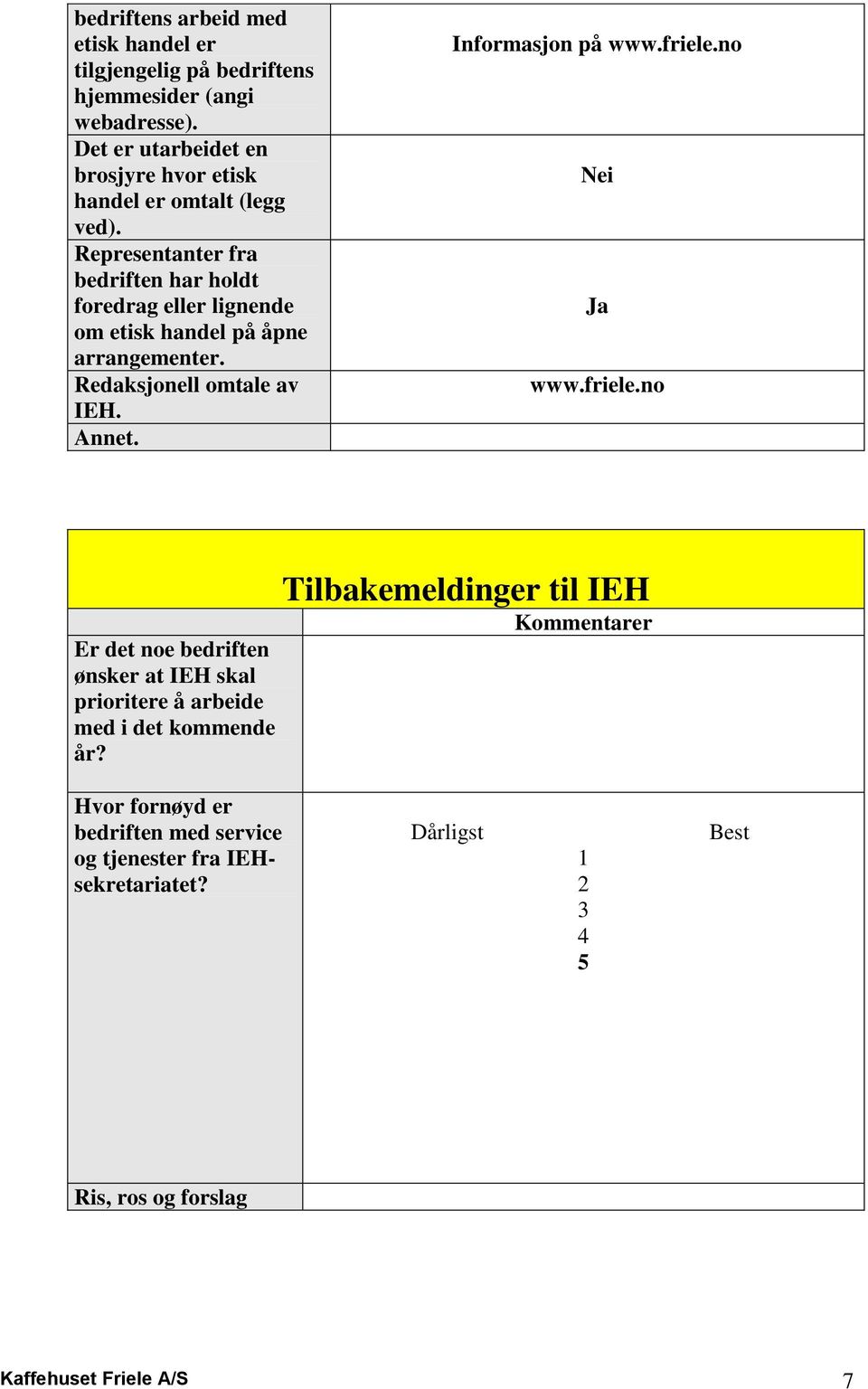 Representanter fra bedriften har holdt foredrag eller lignende om etisk handel på åpne arrangementer. Redaksjonell omtale av IEH. Annet.