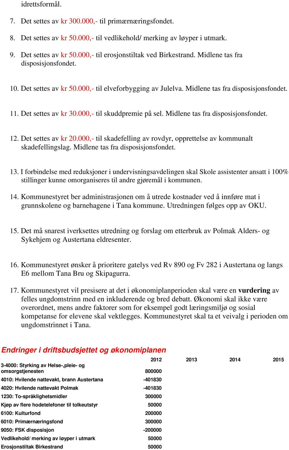 Midlene tas fra disposisjonsfondet. 12. Det settes av kr 20.000,- til skadefelling av rovdyr, opprettelse av kommunalt skadefellingslag. Midlene tas fra disposisjonsfondet. 13.