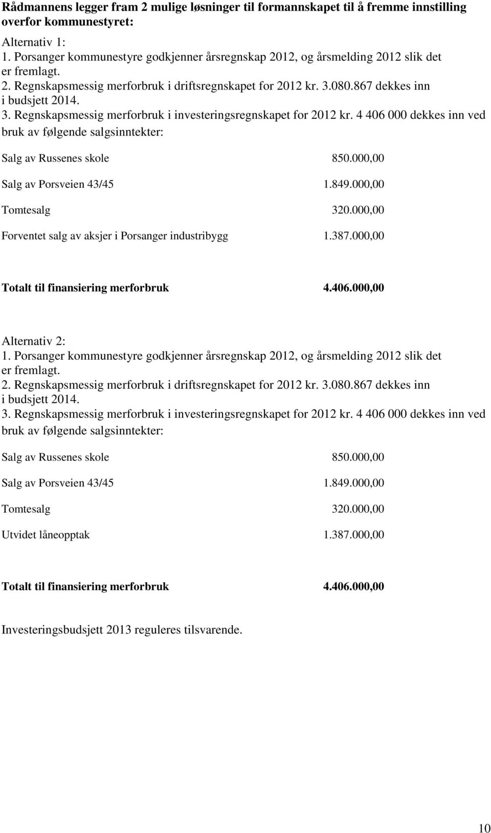 080.867 dekkes inn i budsjett 2014. 3. Regnskapsmessig merforbruk i investeringsregnskapet for 2012 kr. 4 406 000 dekkes inn ved bruk av følgende salgsinntekter: Salg av Russenes skole 850.