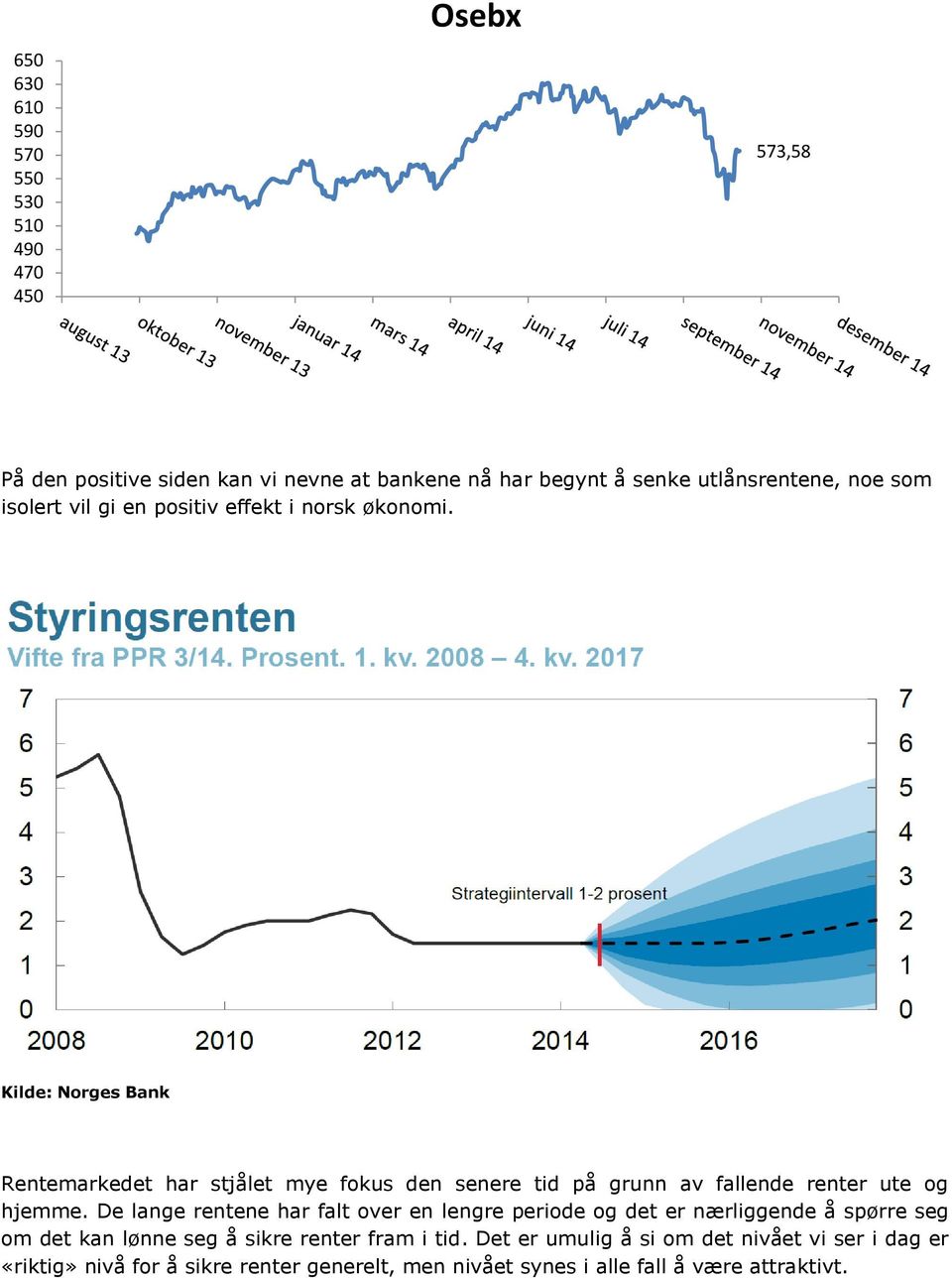 Kilde: Norges Bank Rentemarkedet har stjålet mye fokus den senere tid på grunn av fallende renter ute og hjemme.