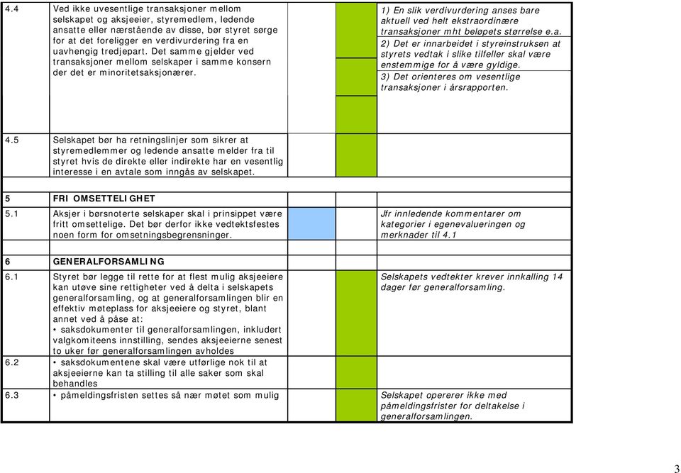 1) En slik verdivurdering anses bare aktuell ved helt ekstraordinære transaksjoner mht beløpets størrelse e.a. 2) Det er innarbeidet i styreinstruksen at styrets vedtak i slike tilfeller skal være enstemmige for å være gyldige.