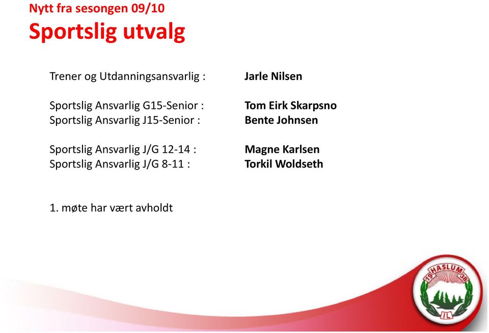 Ansvarlig J/G 12 1414 : Sportslig Ansvarlig J/G 8 11 : Jarle Nilsen Tom