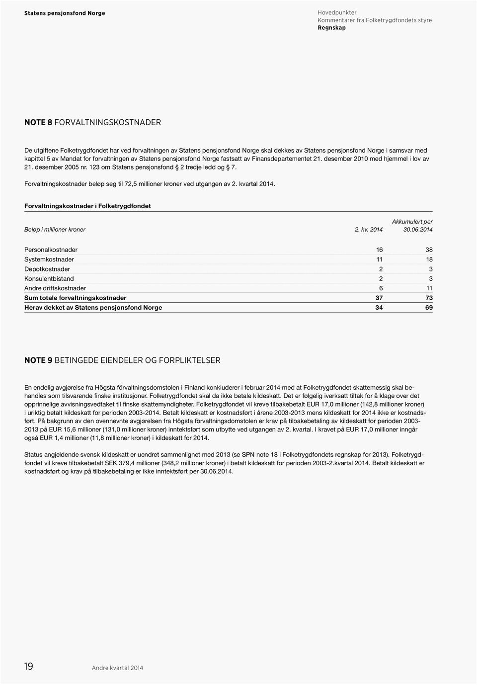 Forvaltningskostnader beløp seg til 72,5 millioner kroner ved utgangen av 2. kvartal 2014. Forvaltningskostnader i Folketrygdfondet Akkumulert per Beløp i millioner kroner 2. kv. 2014 30.06.
