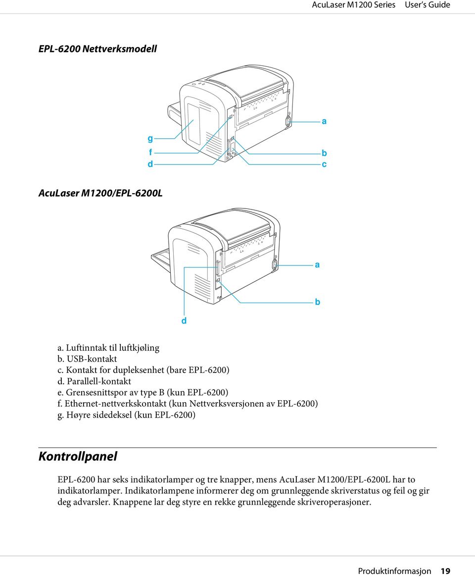 Ethernet-nettverkskontakt (kun Nettverksversjonen av EPL-6200) g.
