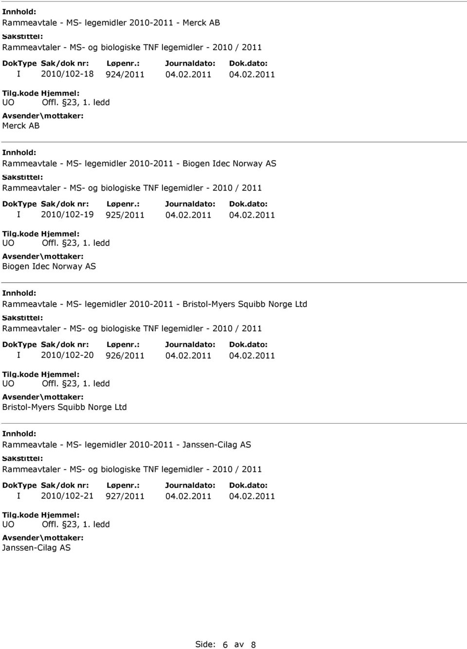 legemidler 2010-2011 - Bristol-Myers Squibb Norge Ltd 2010/102-20 926/2011 Bristol-Myers Squibb Norge