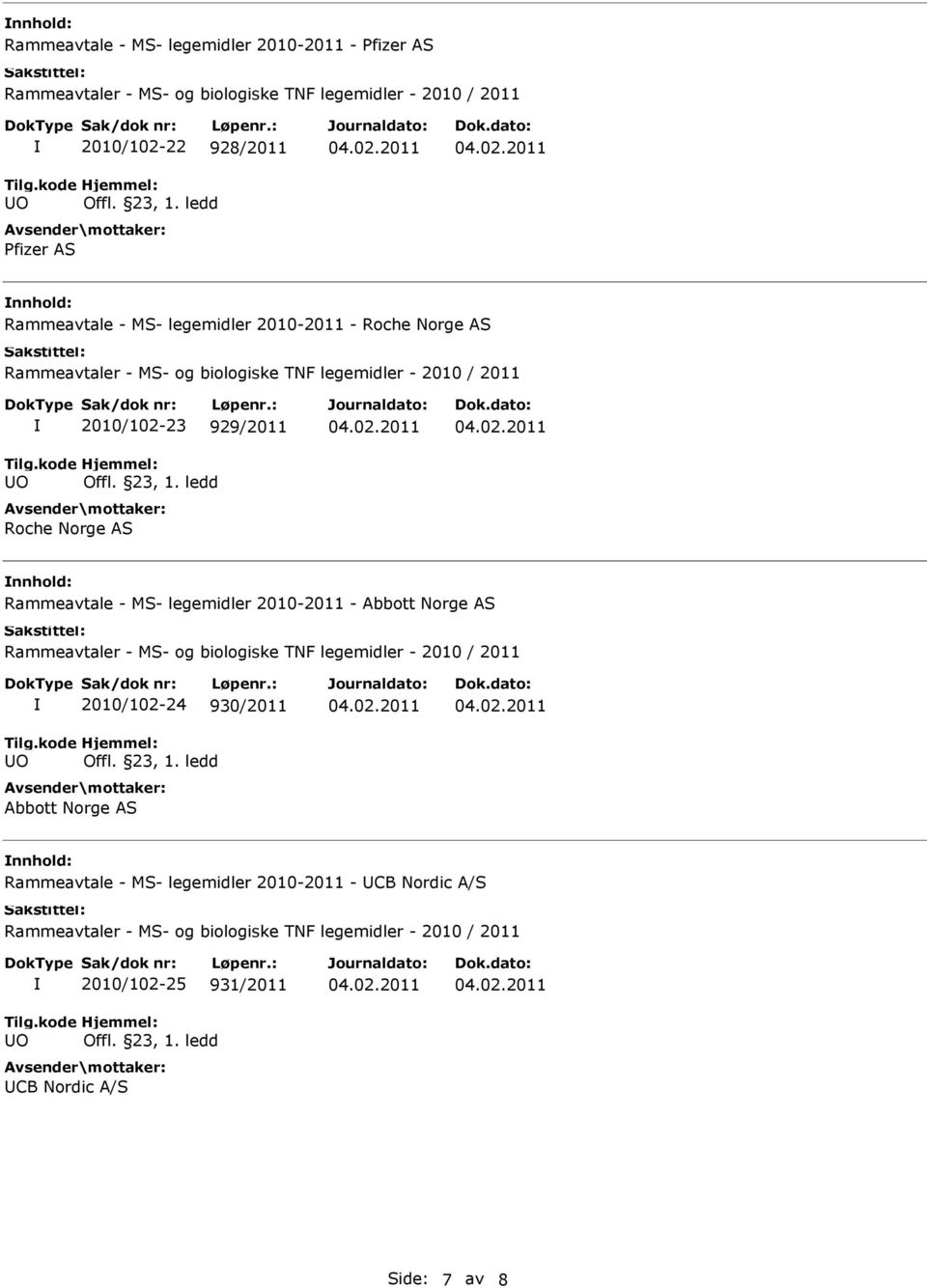 Rammeavtale - MS- legemidler 2010-2011 - Abbott Norge AS 2010/102-24 930/2011 Abbott Norge