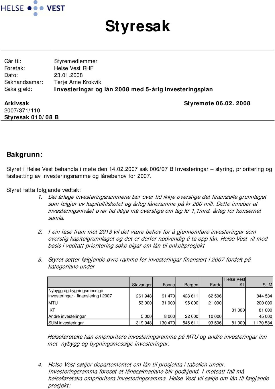 2007 sak 006/07 B Investeringar styring, prioritering og fastsetting av investeringsramme og lånebehov for 2007. Styret fatta følgjande vedtak: 1.