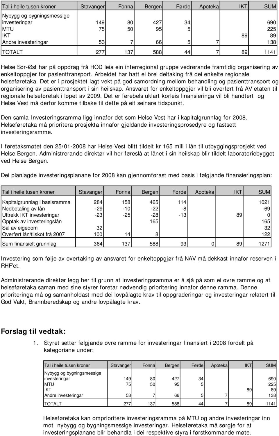 Arbeidet har hatt ei brei deltaking frå dei enkelte regionale helseføretaka.