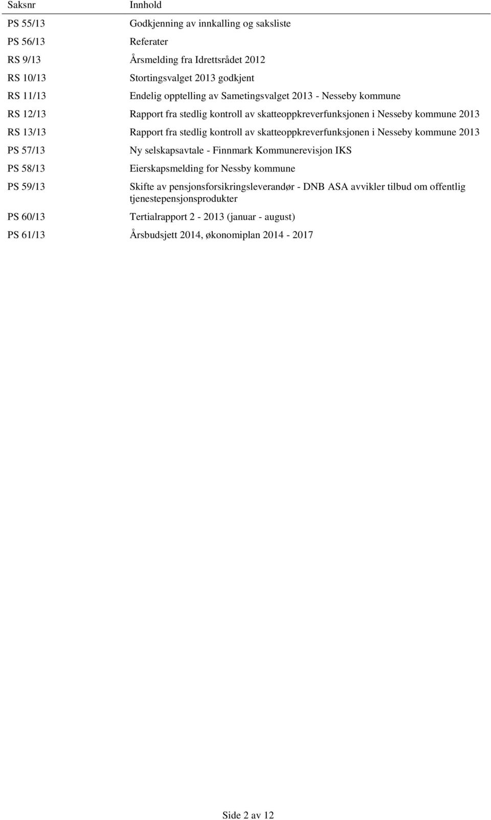 kontroll av skatteoppkreverfunksjonen i Nesseby kommune 2013 PS 57/13 PS 58/13 PS 59/13 PS 60/13 Ny selskapsavtale - Finnmark Kommunerevisjon IKS Eierskapsmelding for Nessby kommune