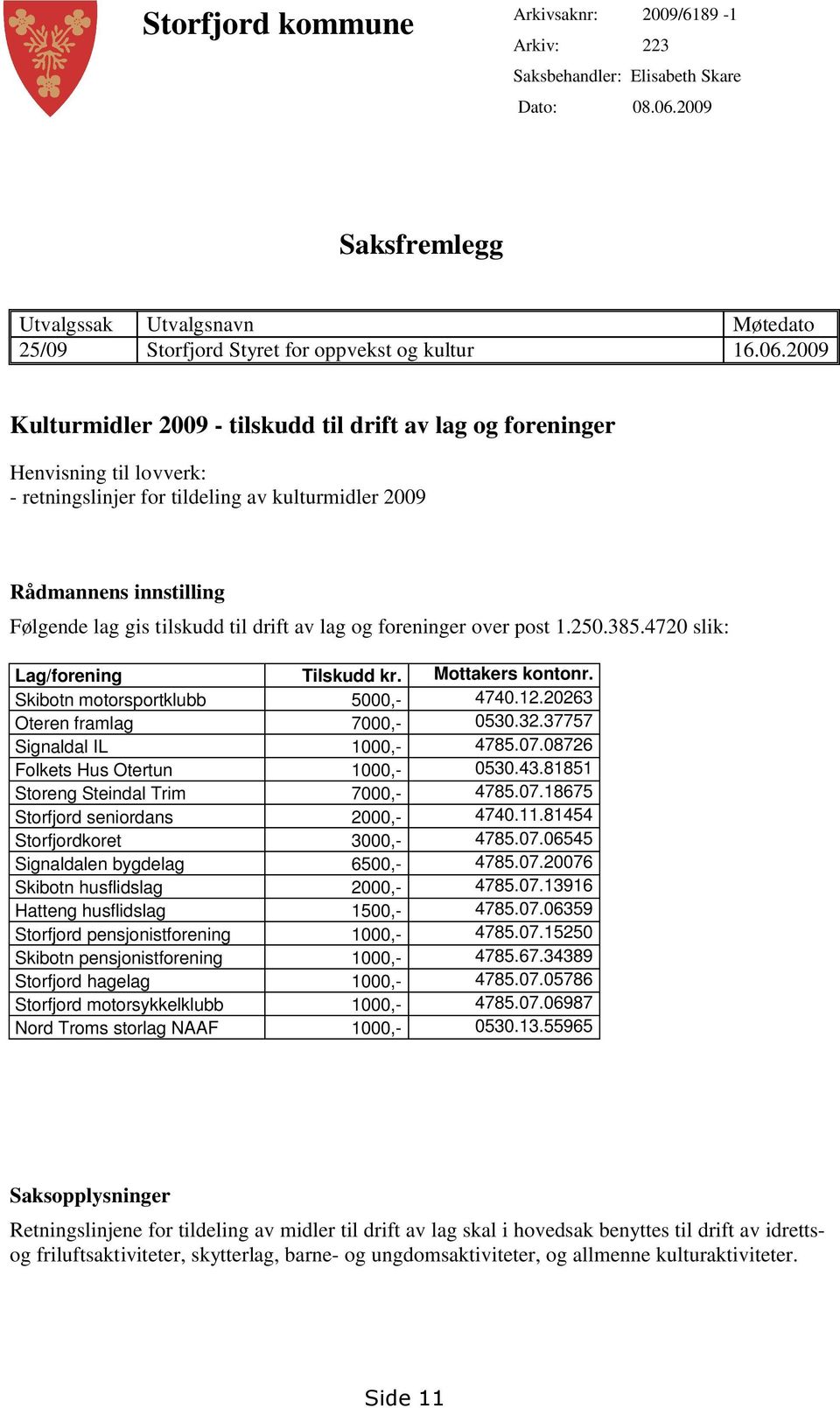 2009 Kulturmidler 2009 - tilskudd til drift av lag og foreninger Henvisning til lovverk: - retningslinjer for tildeling av kulturmidler 2009 Rådmannens innstilling Følgende lag gis tilskudd til drift