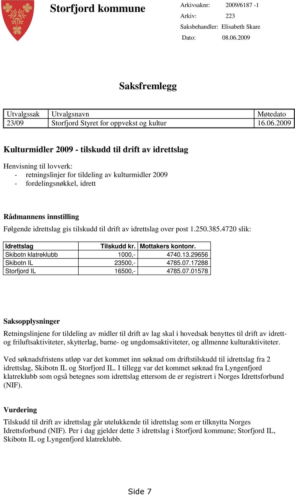 2009 Kulturmidler 2009 - tilskudd til drift av idrettslag Henvisning til lovverk: - retningslinjer for tildeling av kulturmidler 2009 - fordelingsnøkkel, idrett Rådmannens innstilling Følgende