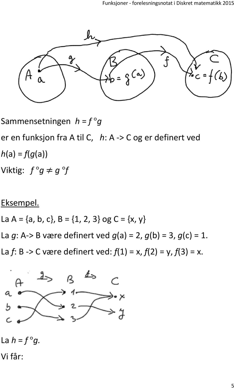 og C = {x, y} La g: A-> B være definert ved g(a) = 2, g(b) = 3, g(c) = 1.