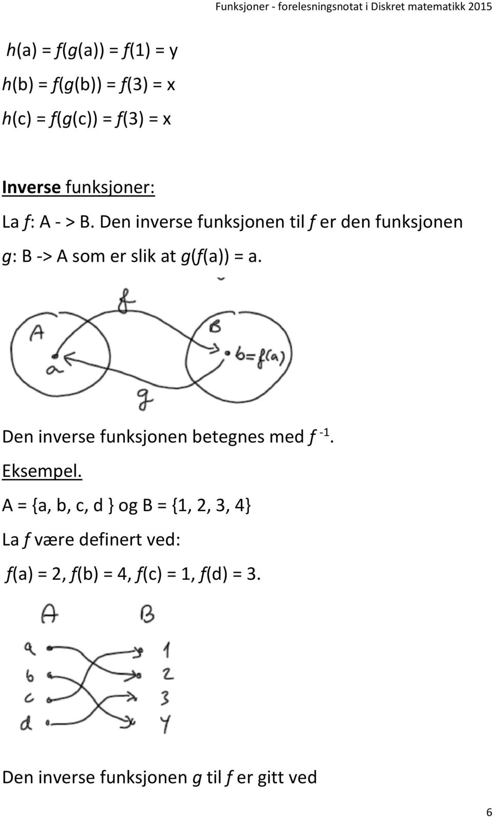 Den inverse funksjonen til f er den funksjonen g: B -> A som er slik at g(f(a)) = a.