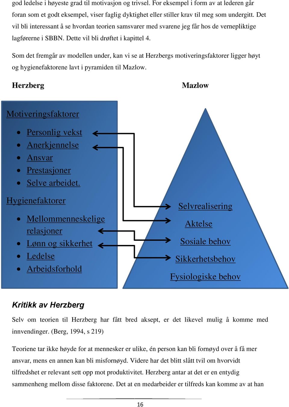 Som det fremgår av modellen under, kan vi se at Herzbergs motiveringsfaktorer ligger høyt og hygienefaktorene lavt i pyramiden til Mazlow.