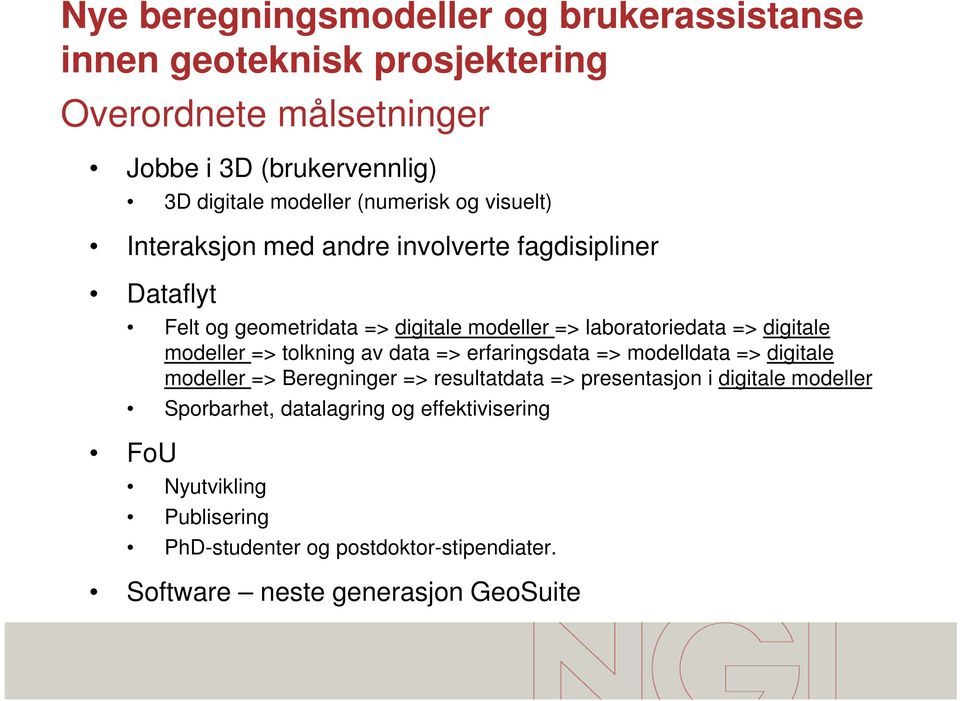 digitale modeller => tolkning av data => erfaringsdata => modelldata => digitale modeller => Beregninger => resultatdata => presentasjon i digitale