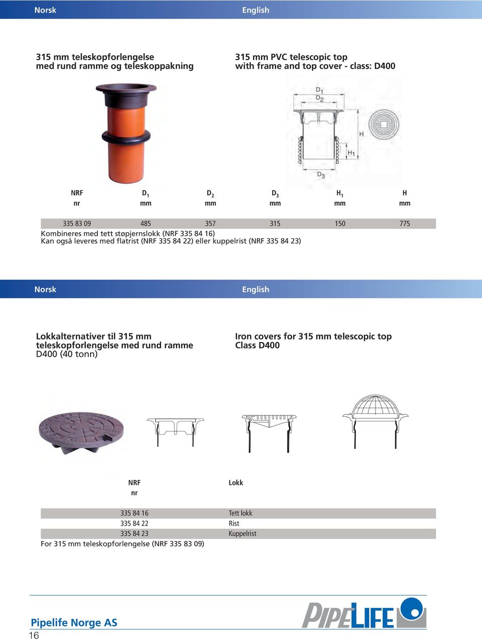 22) eller kuppelrist (NRF 335 84 23) Norsk Lokkalternativer til 315 mm teleskopforlengelse med rund ramme D400 (40 tonn) Iron covers for 315 mm