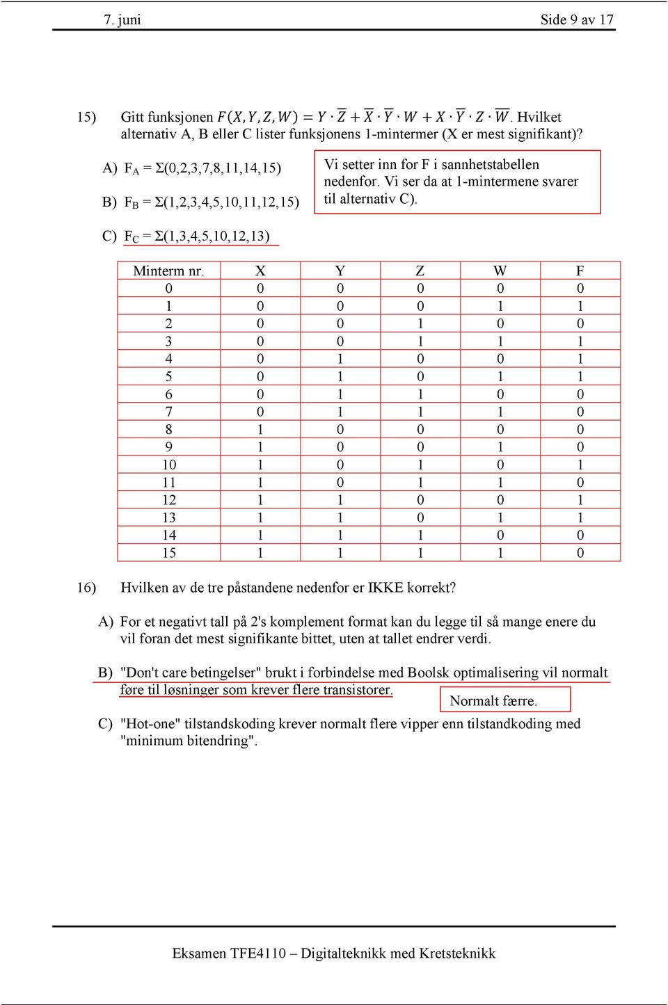 C) F C = Σ(1,3,4,5,10,12,13) Minterm nr.