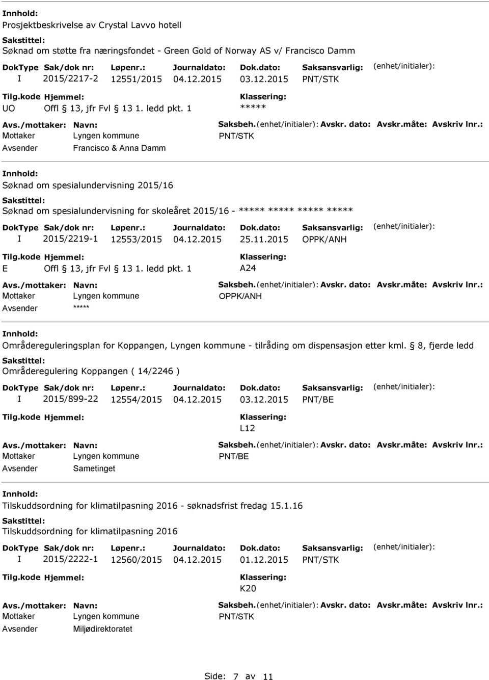 2015 OK/ANH E A24 Avs./mottaker: Navn: Saksbeh. Avskr. dato: Avskr.måte: Avskriv lnr.: OK/ANH nnhold: Områdereguleringsplan for Koppangen, - tilråding om dispensasjon etter kml.