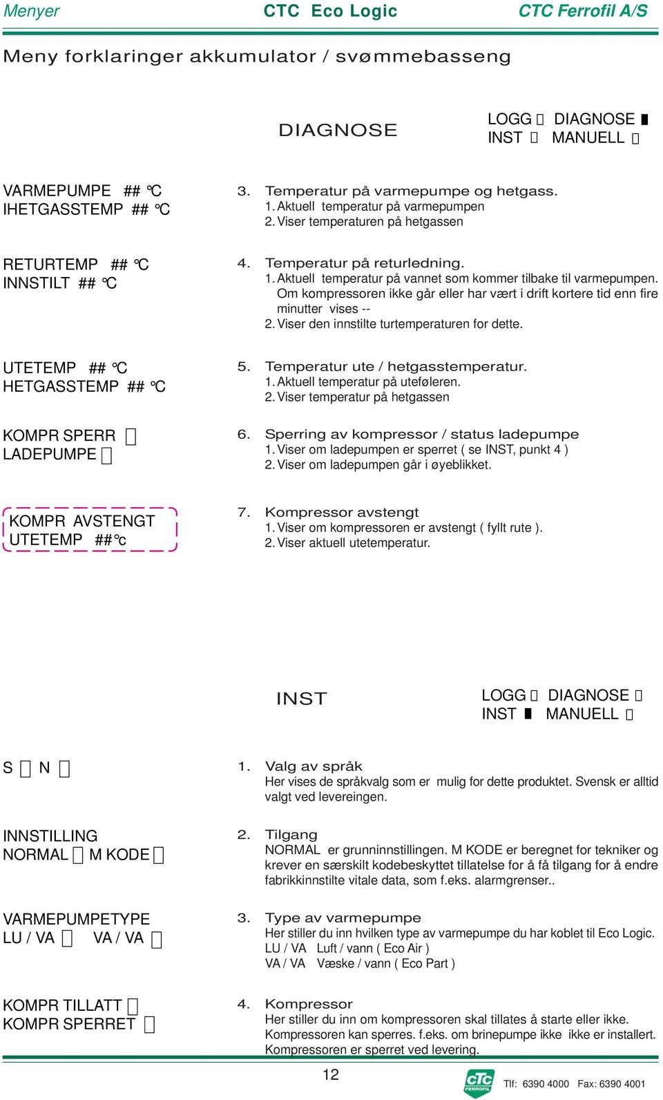 Om kompressoren ikke går eller har vært i drift kortere tid enn fire minutter vises -- 2. Viser den innstilte turtemperaturen for dette. UTETEMP ## C HETGASSTEMP ## C KOMPR SPERR LADEPUMPE 5.