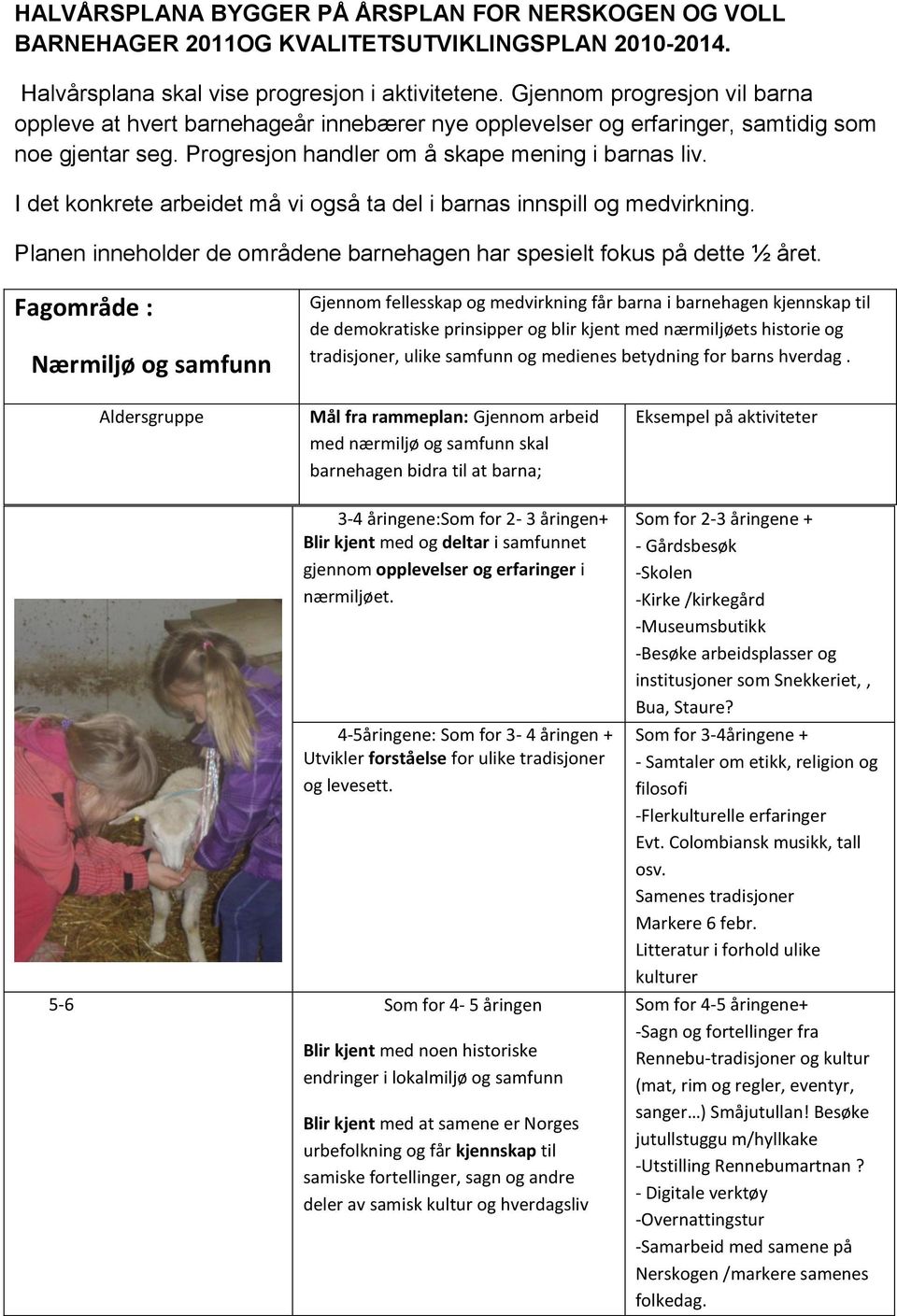 I det konkrete arbeidet må vi også ta del i barnas innspill og medvirkning. Planen inneholder de områdene barnehagen har spesielt fokus på dette ½ året.