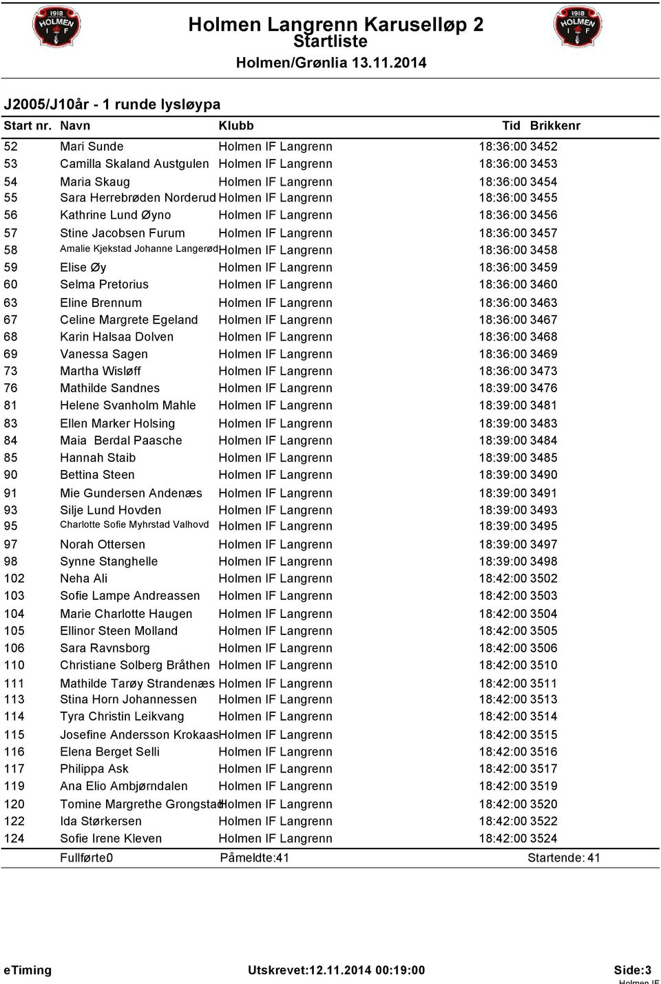 LangerødHolmen IF Langrenn 18:36:00 3458 59 Elise Øy Holmen IF Langrenn 18:36:00 3459 60 Selma Pretorius Holmen IF Langrenn 18:36:00 3460 63 Eline Brennum Holmen IF Langrenn 18:36:00 3463 67 Celine