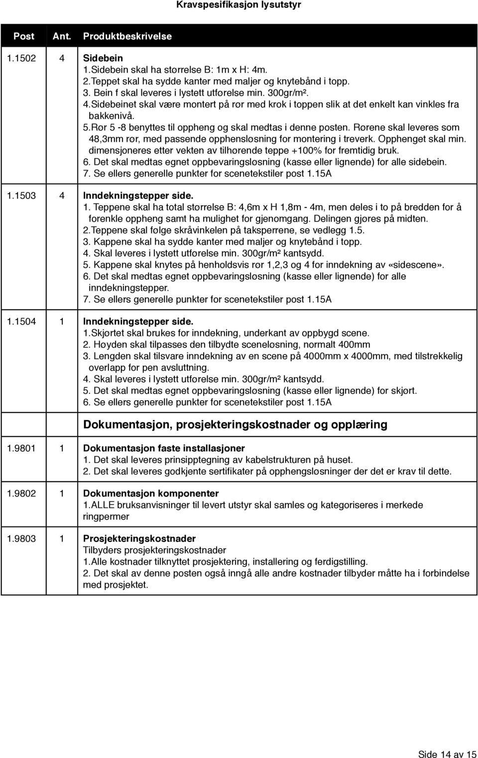 dimensjoneres etter vekten av tilhørende teppe +100% for fremtidig bruk. 6. Det skal medtas egnet oppbevaringsløsning (kasse eller lignende) for alle sidebein. 7.