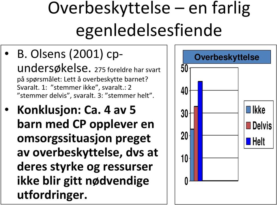 : 2 stemmer delvis, svaralt. 3: stemmer helt. Konklusjon: Ca.