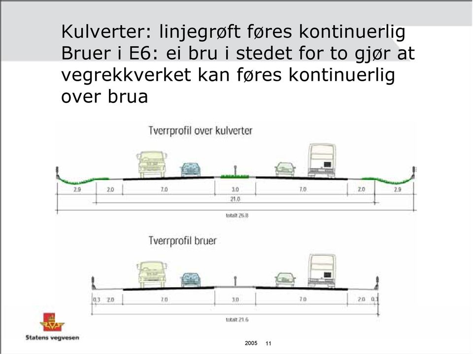 stedet for to gjør at