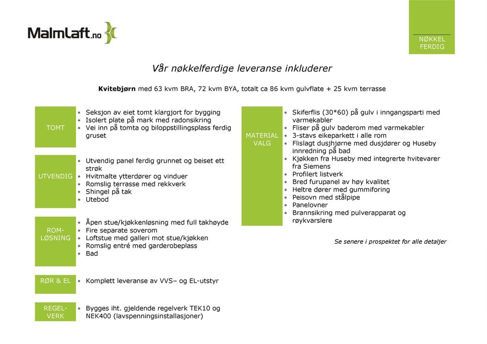 terrasse med rekkverk Shingel på tak Utebod Åpen stue/kjøkkenløsning med full takhøyde Fire separate soverom Loftstue med galleri mot stue/kjøkken Romslig entré med garderobeplass Bad MATERIAL VALG