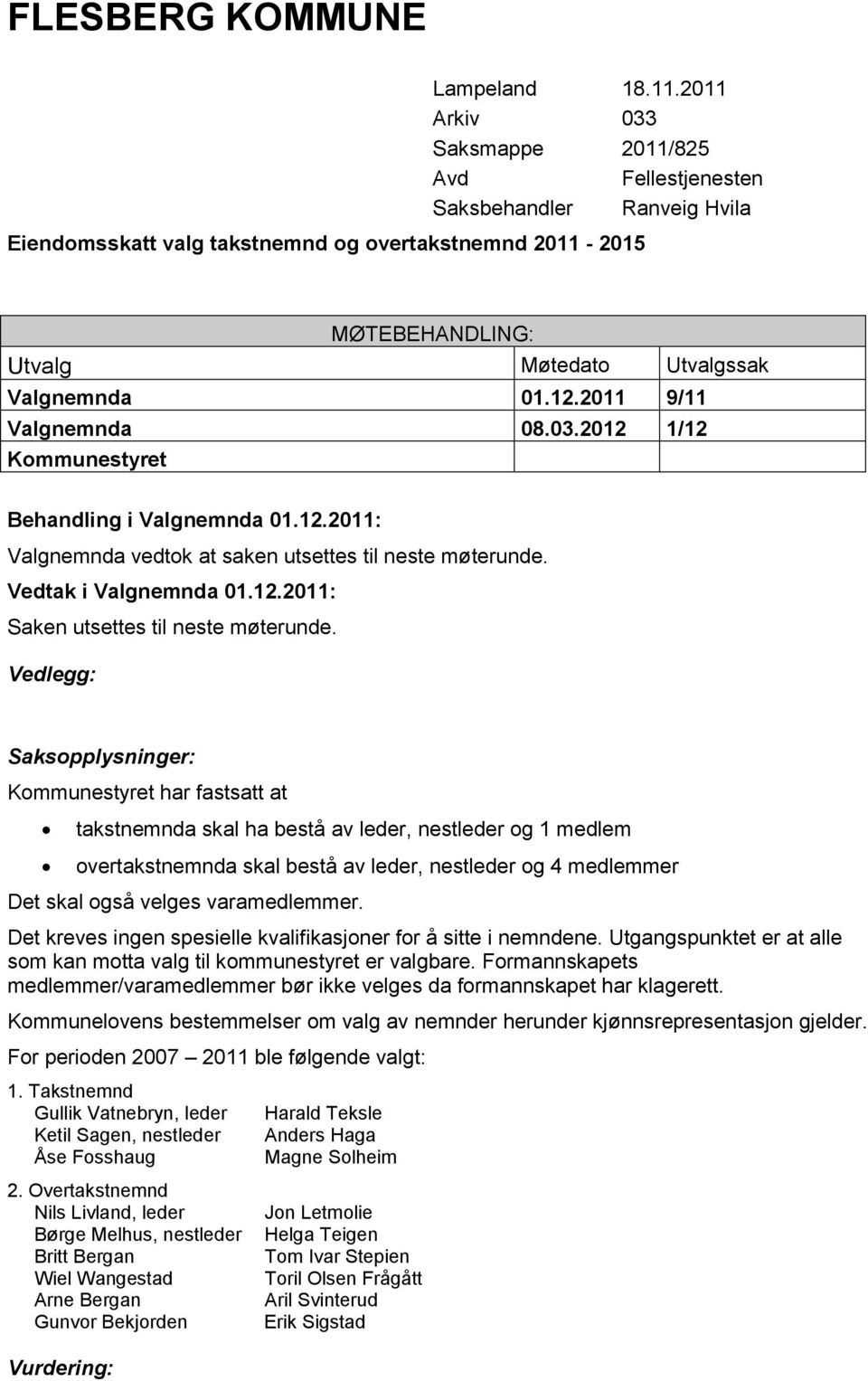 Kommunestyret har fastsatt at takstnemnda skal ha bestå av leder, nestleder og 1 medlem overtakstnemnda skal bestå av leder, nestleder og 4 medlemmer Det skal også velges varamedlemmer.