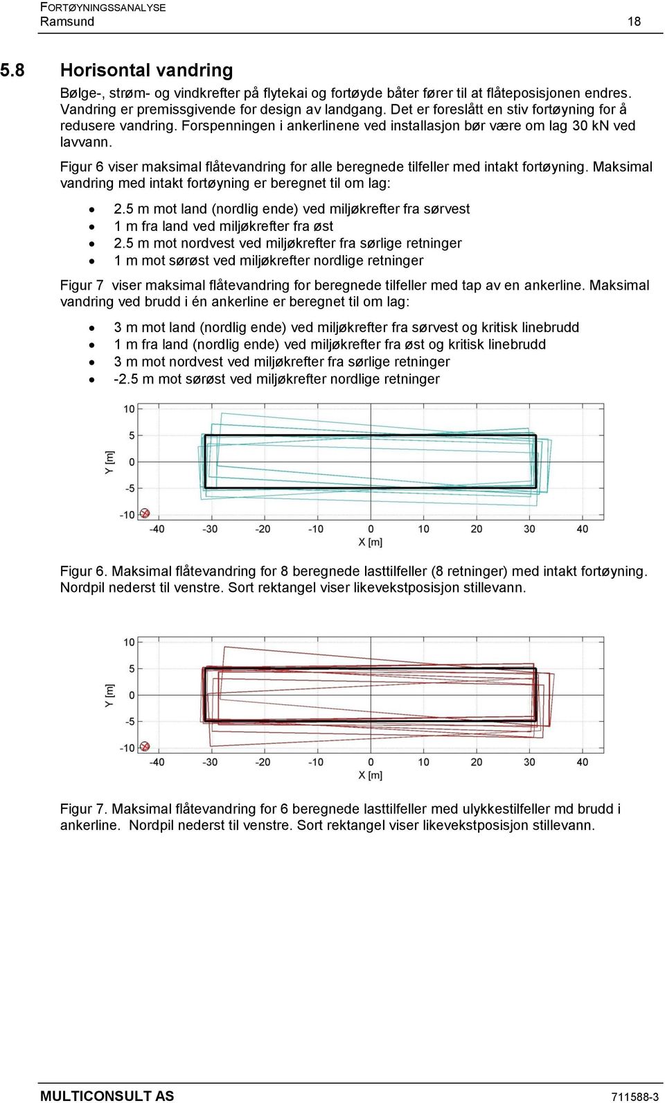 Figur 6 viser maksimal flåtevandring for alle beregnede tilfeller med intakt fortøyning. Maksimal vandring med intakt fortøyning er beregnet til om lag: 2.