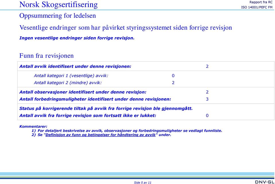 under denne revisjon: Antall forbedringsmuligheter identifisert under denne revisjonen: 2 3 Status på korrigerende tiltak på avvik fra forrige revisjon ble gjennomgått.