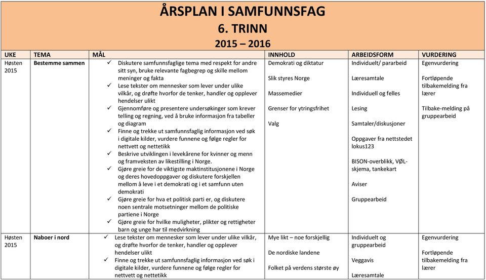 syn, bruke relevante fagbegrep og skille mellom meninger og fakta Lese tekster om mennesker som lever under ulike vilkår, og drøfte hvorfor de tenker, handler og opplever Gjennomføre og presentere