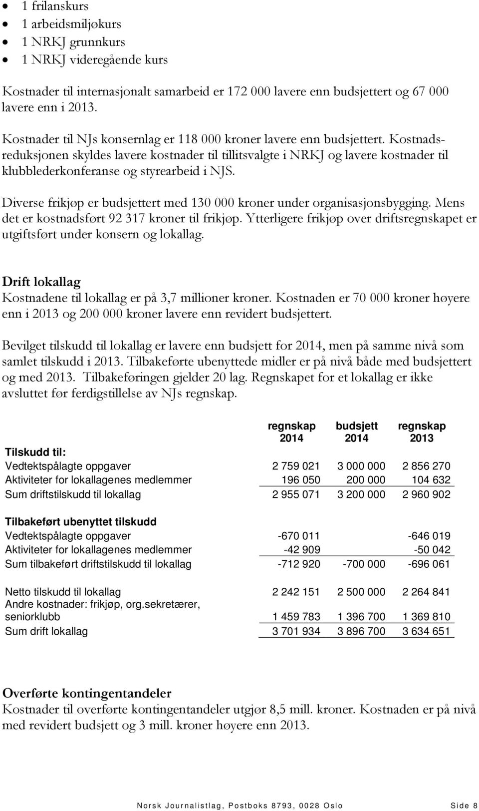 Kostnadsreduksjonen skyldes lavere kostnader til tillitsvalgte i NRKJ og lavere kostnader til klubblederkonferanse og styrearbeid i NJS.