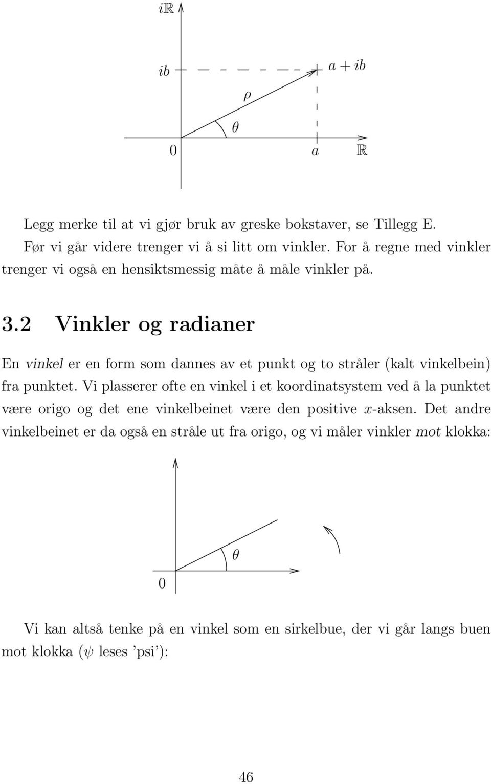 . Vinkler og radianer En vinkel er en form som dannes av et punkt og to stråler (kalt vinkelbein) fra punktet.