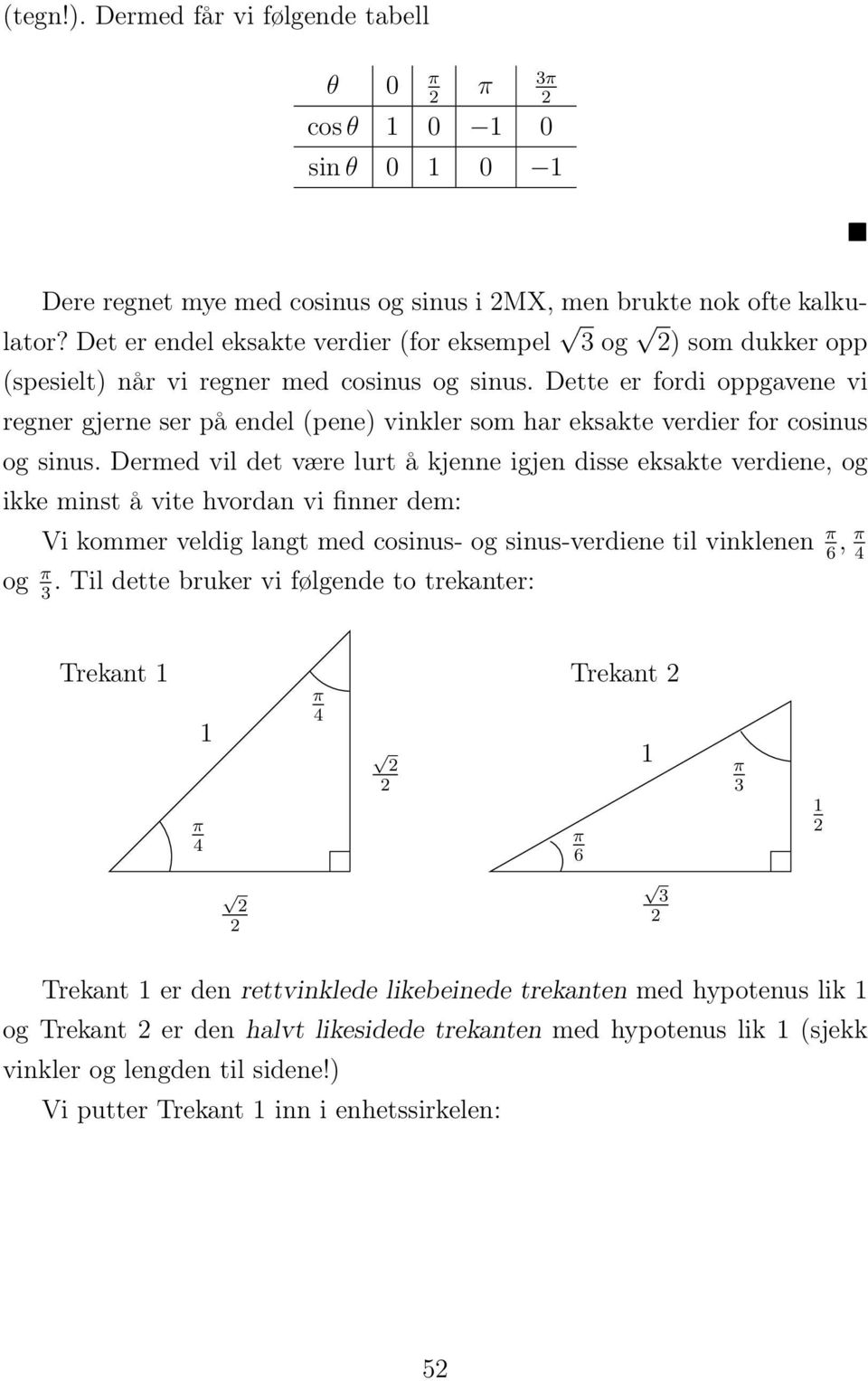 Dette er fordi oppgavene vi regner gjerne ser på endel (pene) vinkler som har eksakte verdier for cosinus og sinus.