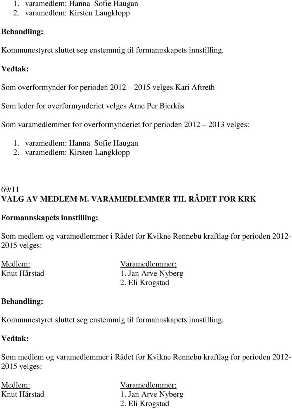 overformynderiet for perioden 2012 2013 velges:  varamedlem: Kirsten Langklopp 69/11 VALG AV MEDLEM M.