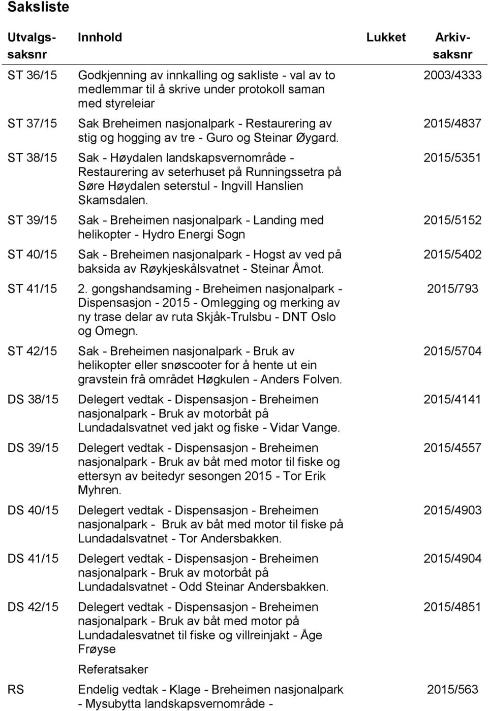 ST 38/15 Sak - Høydalen landskapsvernområde - Restaurering av seterhuset på Runningssetra på Søre Høydalen seterstul - Ingvill Hanslien Skamsdalen.