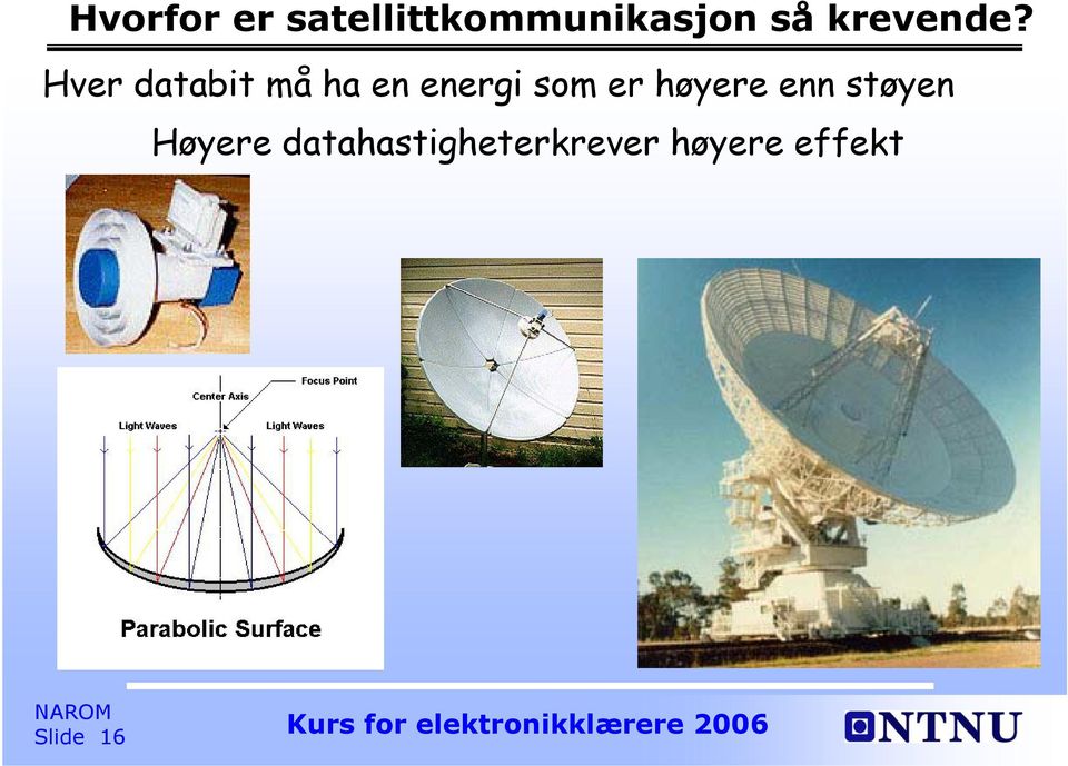 Hver databit må ha en energi som er