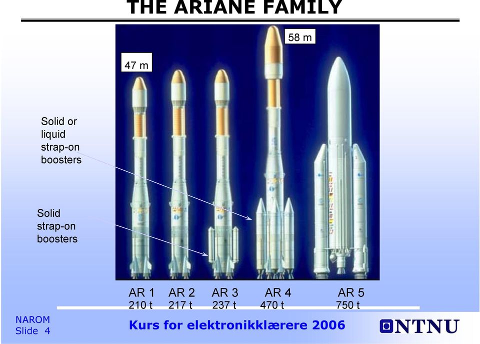 strap-on boosters Slide 4 AR 1 AR 2