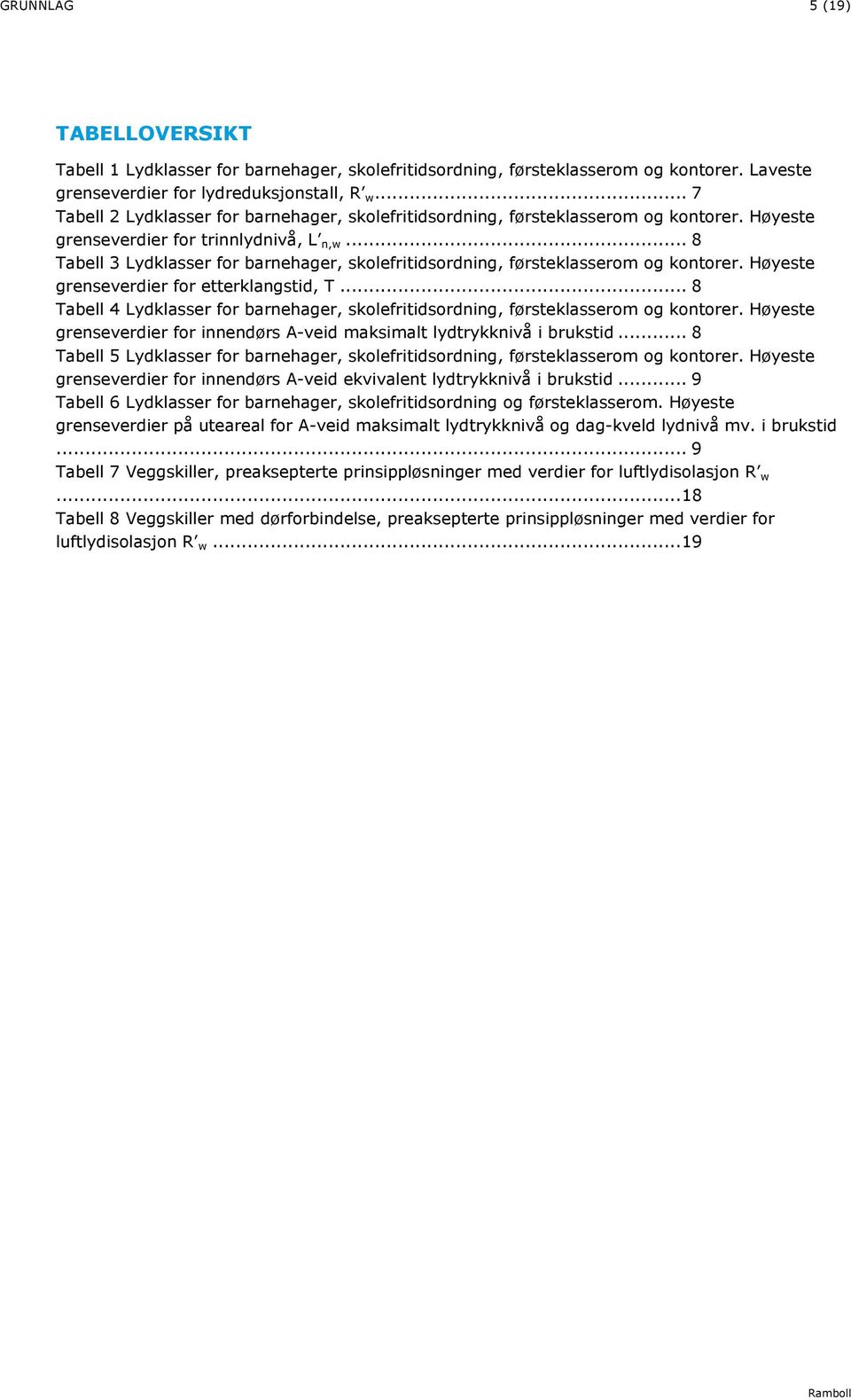 .. 8 Tabell 3 Lydklasser for barnehager, skolefritidsordning, førsteklasserom og kontorer. Høyeste grenseverdier for etterklangstid, T.