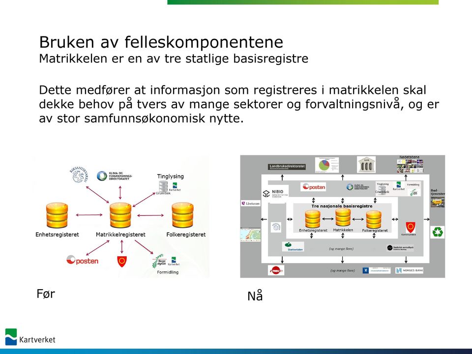 registreres i matrikkelen skal dekke behov på tvers av mange